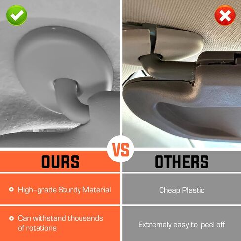 Youxmoto Sun Visor for Toyota Venza Left Driver Side, 2009 2010 2011 2012 2013 2014 2015 2016 with Sunroof, Grey Replaces # ‎74320-0T021-A1 in Saudi Arabia