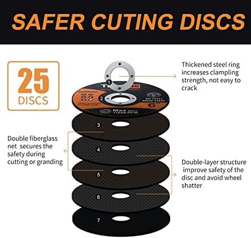 Cut Off Wheels 25 Pack,6 Inch,Metal and Stainless Steel Cutting Wheel for Angle Grinder,Ultra Thin Cutting Disc Cut-Off Wheel (25 PCS 6 x .045 x 7/8 inch Cut Off Wheels) in Saudi Arabia
