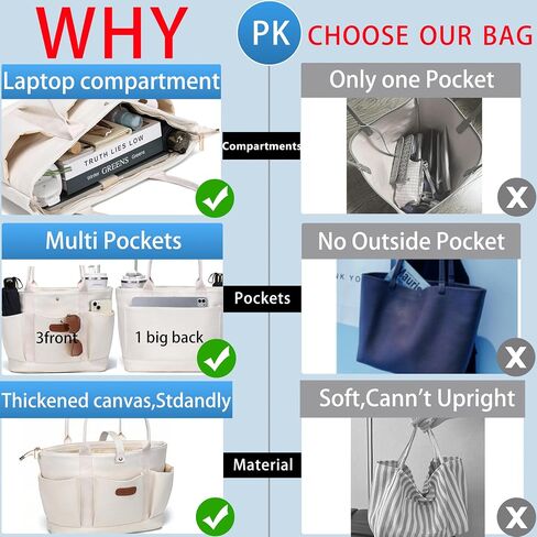Canvas Tote Bag for Women,Womens Purse Handbags Totes Bags Work Laptop Book Gym for Travel Nurse College Gift in Saudi Arabia