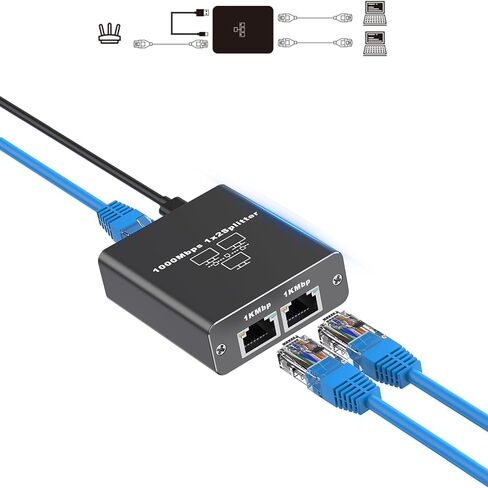 Gigabit Ethernet Splitter من 1 إلى 3 ، فاصل LAN من الألومنيوم 1000 ميغابت في الثانية RJ45 شبكة مفتاح Ethernet مع كابل الطاقة USB C لـ CAT5/5E/6/7/8 in Saudi Arabia