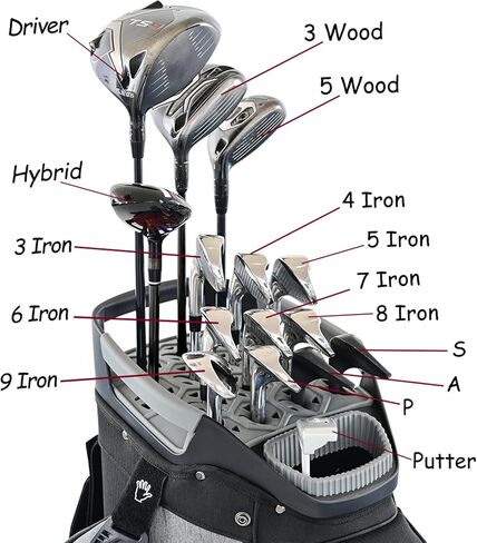 ASK ECHO 2024 SLC-130 Golf Cart Bag with 15 Way Full Length Dividers Top, Premium Quiet Golf Cart Bag with Rain Cover for Men in Kuwait