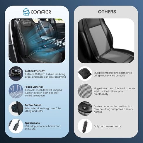COMFIER Cooling Car Seat Covers Front Seats, Black 12V Cooling Car Seat Cushions, Front Seat Covers for Cars SUV Universal in Saudi Arabia