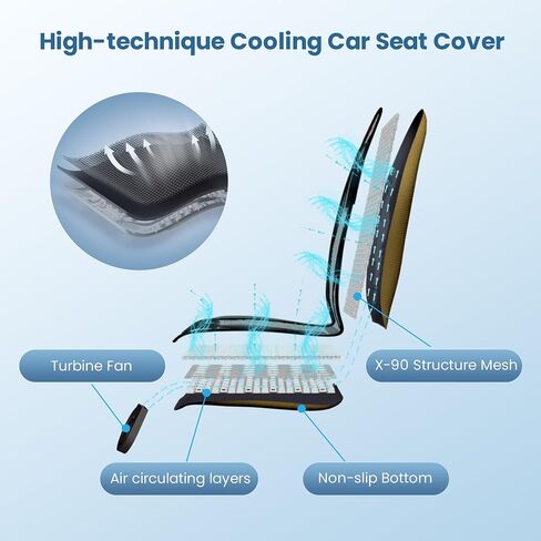 COMFIER Cooling Car Seat Covers Front Seats, Black 12V Cooling Car Seat Cushions, Front Seat Covers for Cars SUV Universal in Saudi Arabia