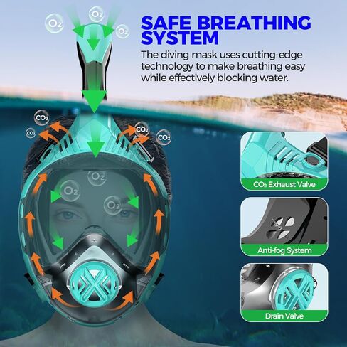 Full Face Snorkel Mask for Adults, Snorkeling Gear for Kids, Anti-Fog & Anti-Leak Design with 180° Panoramic View, Dry Top Breathing System, Ideal for Scuba Diving, Snorkeling in Saudi Arabia