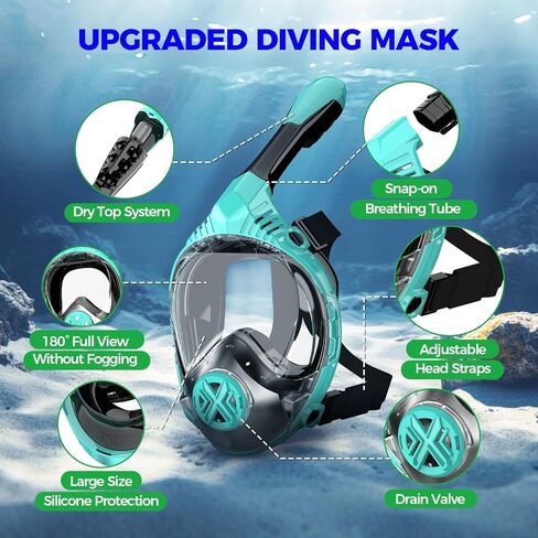 Full Face Snorkel Mask for Adults, Snorkeling Gear for Kids, Anti-Fog & Anti-Leak Design with 180° Panoramic View, Dry Top Breathing System, Ideal for Scuba Diving, Snorkeling in Saudi Arabia