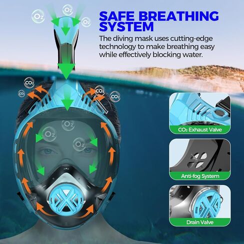 Full Face Snorkel Mask for Adults, Snorkeling Gear for Kids, Anti-Fog & Anti-Leak Design with 180° Panoramic View, Dry Top Breathing System, Ideal for Scuba Diving, Snorkeling in Saudi Arabia