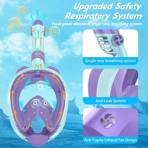 معدات الغوص العظيمة للأطفال ， هدايا مثالية من قناع الأطفال Snorkel ， الوجه الكامل Snorkel Mask Kids مع تركيب الكاميرا ， التنفس الآمن للسفر الساحر in Kuwait