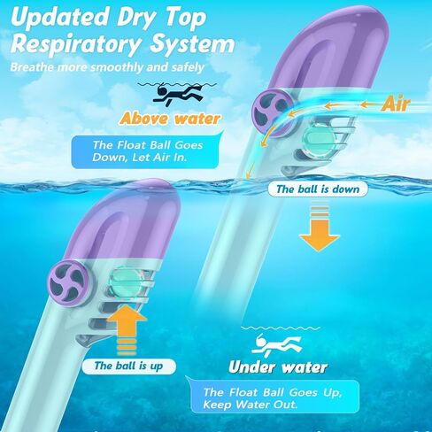 معدات الغوص العظيمة للأطفال ， هدايا مثالية من قناع الأطفال Snorkel ， الوجه الكامل Snorkel Mask Kids مع تركيب الكاميرا ， التنفس الآمن للسفر الساحر in Kuwait