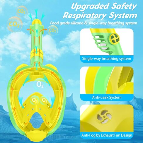 Greatever Snorkeling Gear for Kids，Ideal Gifts of Kids Snorkel Mask，Full Face Snorkel Mask Kids with Camera Mount，Safe Breathing for Enchanting Travel in Saudi Arabia