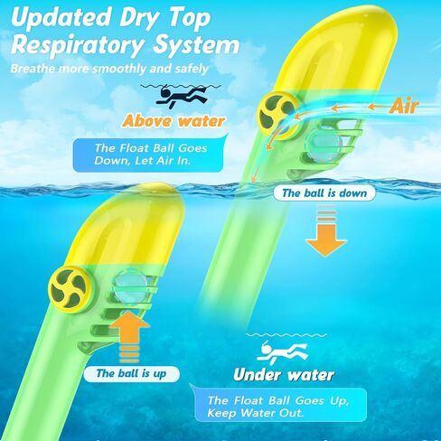 Greatever Snorkeling Gear for Kids，Ideal Gifts of Kids Snorkel Mask，Full Face Snorkel Mask Kids with Camera Mount，Safe Breathing for Enchanting Travel in Saudi Arabia