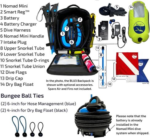 Blu3 Nomad Mini in Kuwait