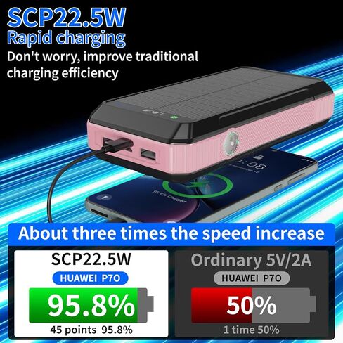 Solar Charger Power Bank 66800mAh Built in Hand Crank and 4 Cables 22.5W Fast Charging PowerBank 6 Outputs & 4 Inputs SOS/Strobe/Strong Camping Flashlights, Compass Solar Portable Charger in Saudi Arabia