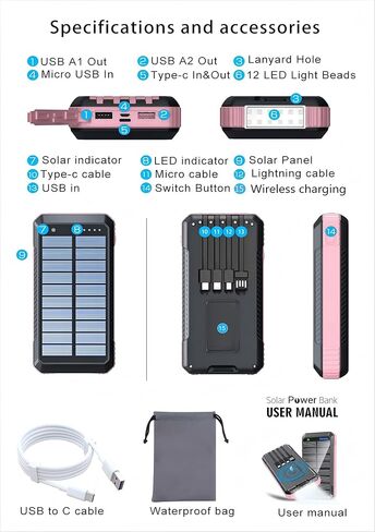 Solar Charger Power Bank 66800mAh Built in Hand Crank and 4 Cables 22.5W Fast Charging PowerBank 6 Outputs & 4 Inputs SOS/Strobe/Strong Camping Flashlights, Compass Solar Portable Charger in Saudi Arabia