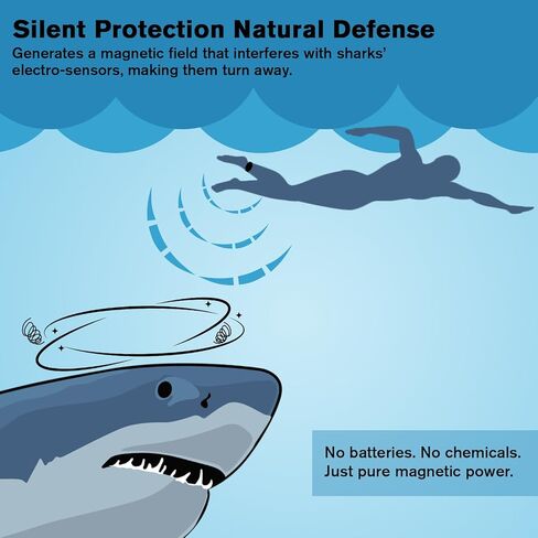 Magnetic Shark Repellent Bracelet – Diving Gear & Surfing Accessory with Adjustable Fit | Eco-Friendly Shark Deterrent Band for Snorkeling, Swimming & Ocean Safety in Kuwait