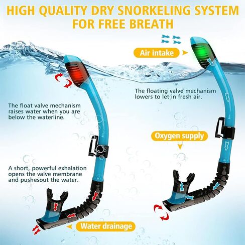 Snorkeling Set for Kids, Full Dry Snorkeling Mask Set for Adults, Anti-Fog Protection, Unisex,HD Panoramic View, Snorkeling Gear for Kids 4-14 Age in Saudi Arabia