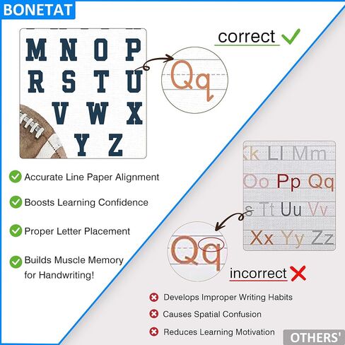 أرقام bonetat ملصق الأبجدية لأطفال الحضانة الصغار ، تشكيل الحروف الصحيحة على خط الورق ، ديكور جدار غرفة اللعب ، ABC Wall Chart ، مرحلة ما قبل المدرسة ديكور الأطفال ديكور جدار الأطفال ، لافتة الأبجدية الخشبية-A02 in Kuwait
