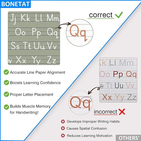 أرقام bonetat ملصق الأبجدية لأطفال الحضانة الصغار ، تشكيل الحروف الصحيحة على خط الورق ، ديكور جدار غرفة اللعب ، ABC Wall Chart ، مرحلة ما قبل المدرسة ديكور الأطفال ديكور جدار الأطفال ، لافتة الأبجدية الخشبية-A02 in Kuwait