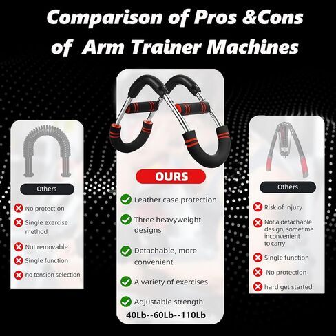مدرب ARM Twister Noaovo ، مقاومة قابلة للتعديل تمرينات التمارين الرياضية للرجال ، مدرب ذراع تجريب الصدر المحمول للرجال in Kuwait