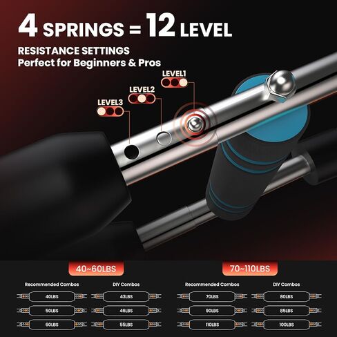 مدرب ذراع Twister قابل للتعديل مع 4 Springs & Workout Guide ، 12 مستوى مقاومة (40-110 رطلاً)-مدرب قوة في الصدر والجزء العلوي من الجسم للرجال والنساء ، باني عضلات الصالة الرياضية المنزلية in Kuwait