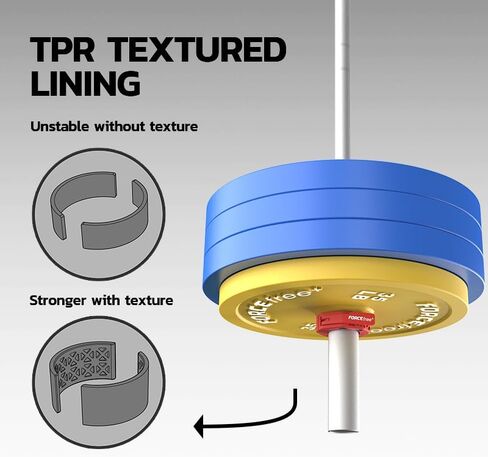 Quick Release Barbell Collars - Slim Design, Non-Slip Secure, High-Strength Durable, Metal Linkage - Fits 2-Inch Olympic Bars in Saudi Arabia