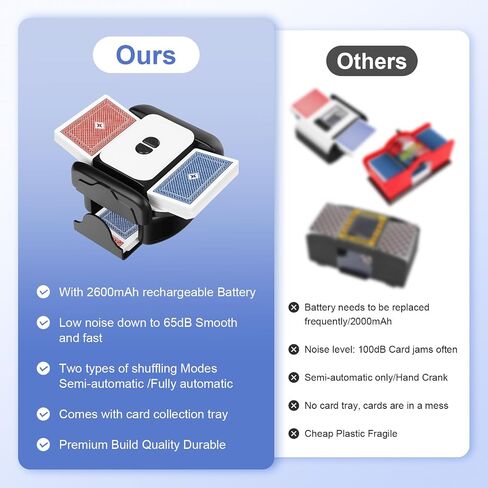 BEE&FLOWER Card Shuffler - Rechargeable Electric Card Shuffler with Auto-Stop & 2600mAh Battery, Low Noise Automatic Card Shuffler 1-2 Decks for UNO, Poker, Blackjack, Phase 10 | Black & White in Kuwait