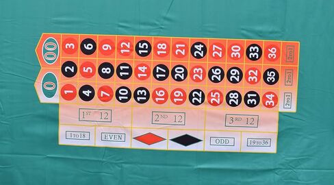 Roulette Casino Style Layout Generic Cotton Polyester Felt Green Right Handed New in Saudi Arabia