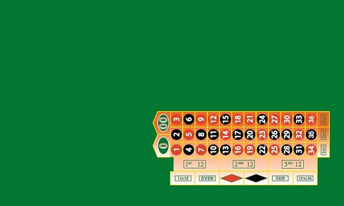 Roulette Casino Style Layout Generic Cotton Polyester Felt Green Right Handed New in Saudi Arabia