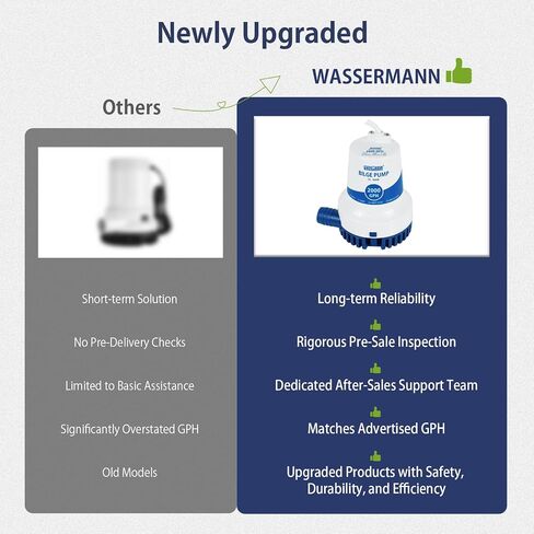 Wassermann 2000GPH Prime Bilge Pump 12V ، تم ترقيته مضخات مياه بيلج البحرية الشاقة للخدمة الشاقة للقوارب ذات الحبل الطويل والحماية المضادة للالتواء للتشغيل المستمر الموثوق بها in Kuwait
