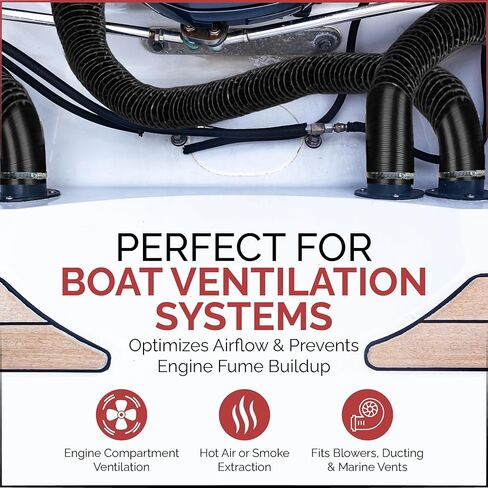 خرطوم منفاخ القوارب 3 بوصة - قناة تهوية العادم البحري - خرطوم تهوية الهواء المرن لحصانة المحرك ، RV ، Jet Ski - Black in Kuwait
