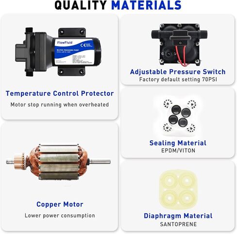 12V DC Water Pressure Booster Pump for RV,70PSI 5GPM Washdown Fresh Self Priming Diaphragm Pump for Boats with Filter,4-Chamner Transfer On Demand Pump for Marine Yacht Caravan Garden Hose in Kuwait