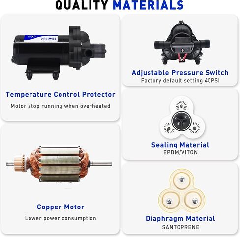 12V DC Water Pressure Booster Pump for RV,70PSI 5GPM Washdown Fresh Self Priming Diaphragm Pump for Boats with Filter,4-Chamner Transfer On Demand Pump for Marine Yacht Caravan Garden Hose in Kuwait