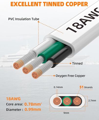 12 سلك بحري Gauge ، 12/3 Triplex Marine Grade Cable ، IP68 مقاوم للماء/خالي من الأكسجين النحاس الذي تقطعت بهم السبل PVC 12 AWG للقارب ، السيارات ، RV ، شمسية ، LED شرائط (50 قدم/15M) in Kuwait
