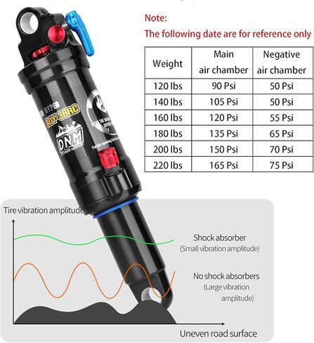 DNM AOY-36RC Mtb Rear Shock Bike Air Rear Shock Rebound/Lock Out- Adjustable Air Pressure 165/190/210mm bike rear shocks (190 * 50mm) in Kuwait