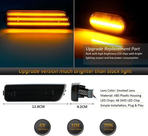 D-Lumina LED Side Marker Lights Smoked Lens White for Honda Civic 2016-2021 10th Gen Civic Sedan Coupe Hatchback, Front Bumper Fender Side Marker Light, Replace OEM Sidemarker Lamps, Pack of 2 in Saudi Arabia