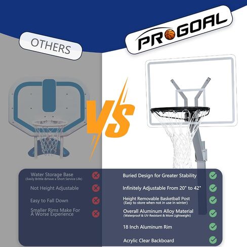PROGOAL Premium Pool Basketball Hoop – In-Ground Adjustable Rustproof Aluminum Alloy System with Clear Acrylic Backboard & 18" Vinyl-Coated Aluminum Rim in Saudi Arabia