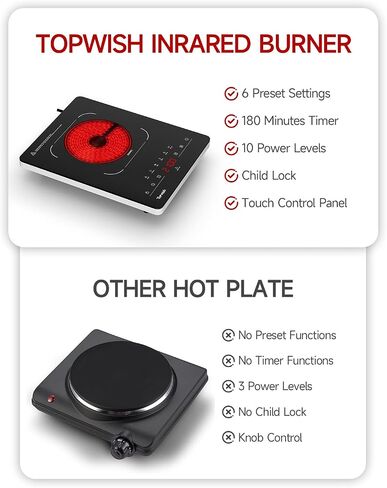 Portable Induction Cooktop, 1800W Hot Plate Countertop Burner with 8 Temp Levels, Timer, Auto-Shut-Off, Touch Panel, LED Display, Auto Pot Detection, Child Safety Lock in Saudi Arabia