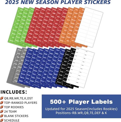 Fantasy Football Draft Board for The 2025-2026 Season Kit, 5 Feet x 3.3 Feet Board – Premium Color Edition in Saudi Arabia