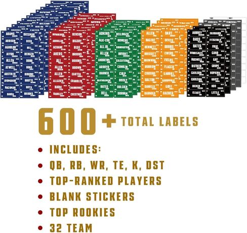 Fantasy Football Draft Board 2025-2026 Kit - 63inch x 43inch Extra Large Set 14 Teams 20 Rounds with 600+ Total Label Stickers - Premium Color Edition in Saudi Arabia