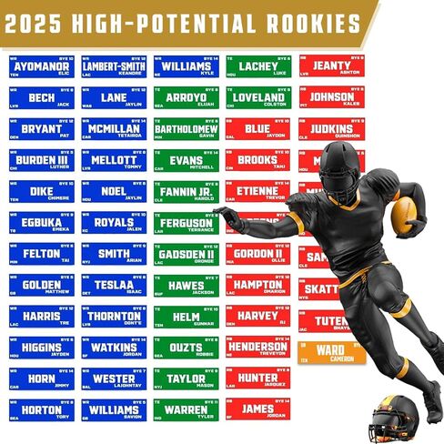 Fantasy Football Draft Board 2025-2026 Kit - 63inch x 43inch Extra Large Set 14 Teams 20 Rounds with 600+ Total Label Stickers - Premium Color Edition in Saudi Arabia