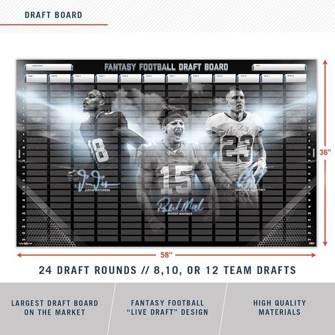 TrophySmack 2025 Fantasy Football Draft Board Kit - 12, 10, or 8 Team Draft - 500+ Player Labels - 24 Rounds - Superstar Design in Saudi Arabia