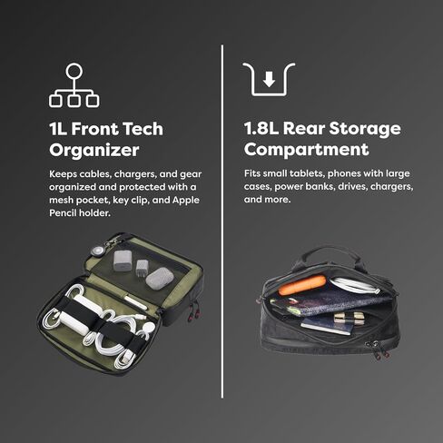 Phoozy Premium Tech Pouch & Cable Organizer Bag للحصول على ملحقات السفر | حماية الطقس البارد لضروريات السفر الخاصة بك | مقاوم للتسرب ومدفئ الطقس مع وسادة انزلاق للقبضة والمتانة (أسود) in Saudi Arabia