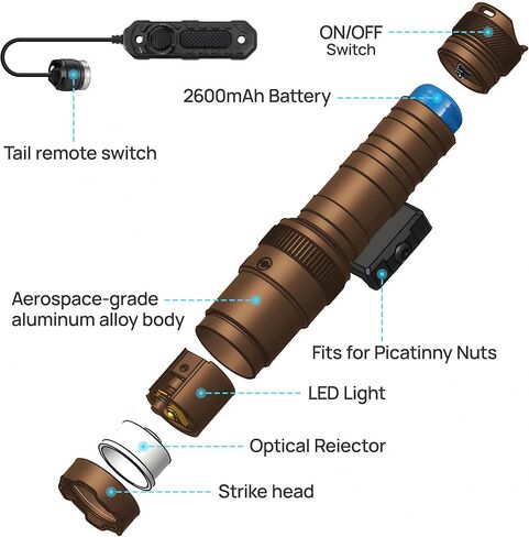 2000 مصباح يدوي تكتيكي Lumen ، طائرة مصباح سلاح LED ALUCRAFT ، وقت طويل ، 90 دقيقة من ضوء الليزر PICATINNY ، مصباح يدوي بندقي in Kuwait
