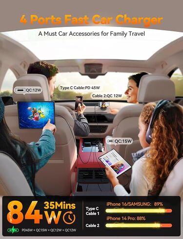 [2026 Ultra-Compact] JOYROOM Retractable Car Charger 84W Car Charger USB C for iPhone 16 17 Fast Charging, Car Accessories, Car Adapter Travel Essentials Gifts for Women Men, for iPhone 17 16 15 14 13 | [2026 Ultra-Compact] [180°Adjustable] Car Accessorie in Kuwait