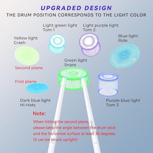 Electronic Drum Set Portable - Quiet Electric Drum Practice Set Air Drumsticks With 3.5mm Input, Drumming App Lessons Games, Storage Bag, Foot Pedal, Lanyard - with Step-by-Step Video Tutorials in Kuwait