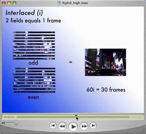DMTS داخل Apple Production Suite Bundle DVD in Saudi Arabia