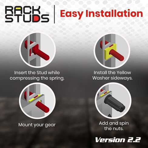 R20 Series II Rack Mount Screws - Server Rack Screws and Cage Nuts Replacement for Server Rack Rails 19" Square Punched Vertical Rail, Without Using Cage Nut Tool - Red 2.22mm/0.086 20 Pack in Saudi Arabia