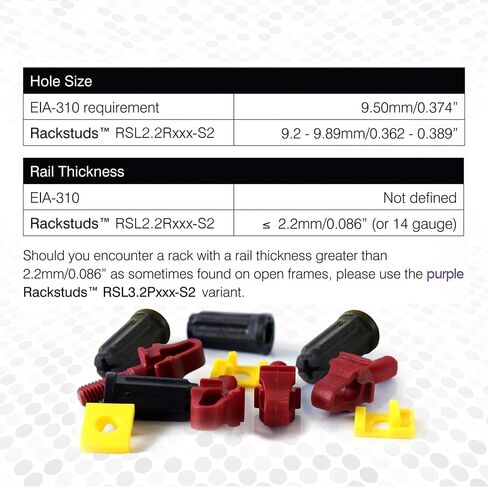 R20 Series II Rack Mount Screws - Server Rack Screws and Cage Nuts Replacement for Server Rack Rails 19" Square Punched Vertical Rail, Without Using Cage Nut Tool - Red 2.22mm/0.086 20 Pack in Saudi Arabia