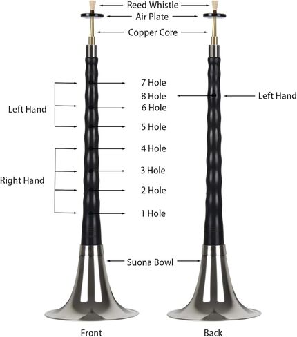 C Key - Ebony Suona Professional Suona Chinese Tradition Musical الآلة المناسبة للمبتدئين والمؤدين المحترفين مع مجموعة كاملة من الملحقات in Kuwait