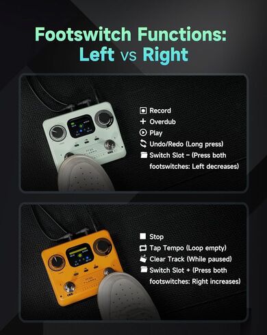 FLAMMA FF20 Looper Pedal Drum Machine, Drum Looper Guitar Pedal with Screen, 300 Min Recording, 220 Drum Grooves, 100 Loop Slots, Time Stretch, Auto Record, USB & Headphone Out, for Guitar and Bass in Kuwait