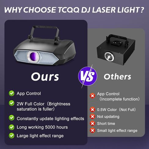 DJ Laser Light for Party ، آلة ليزر ثلاثية الأبعاد ، وظائف التحكم المتعددة ، الدعم اليدوي على الجدران ، تشغيل النصوص ، والبرمجة الشخصية ، مناسبة لحفلات DJ ، حانات وأحداث KTV in Saudi Arabia